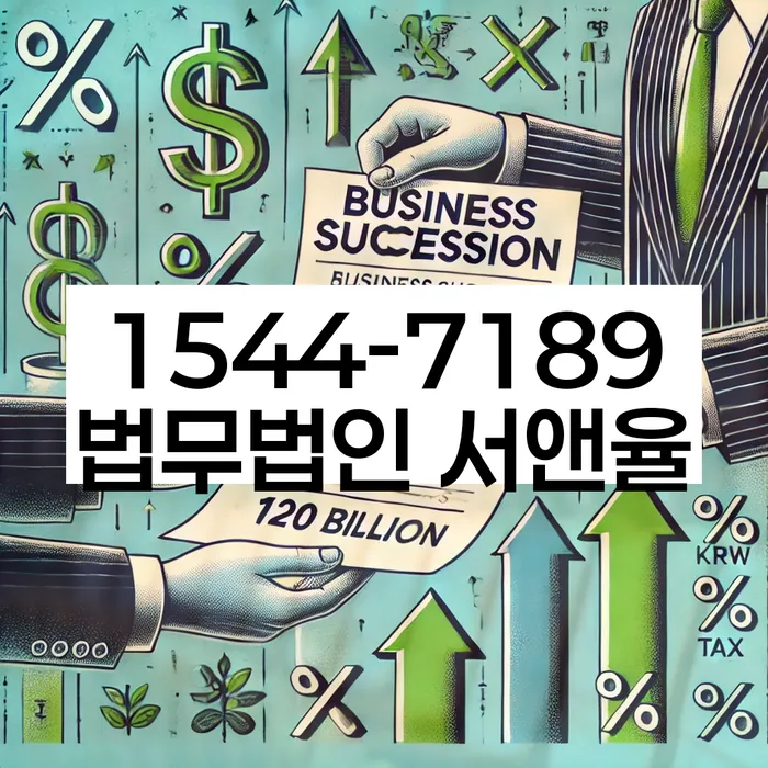 재산 보호 전략