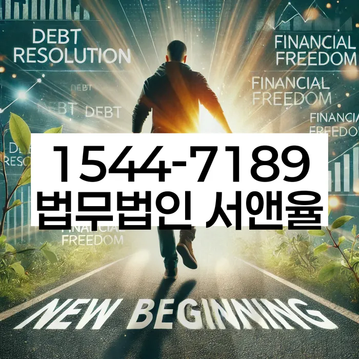 적절한 키워드